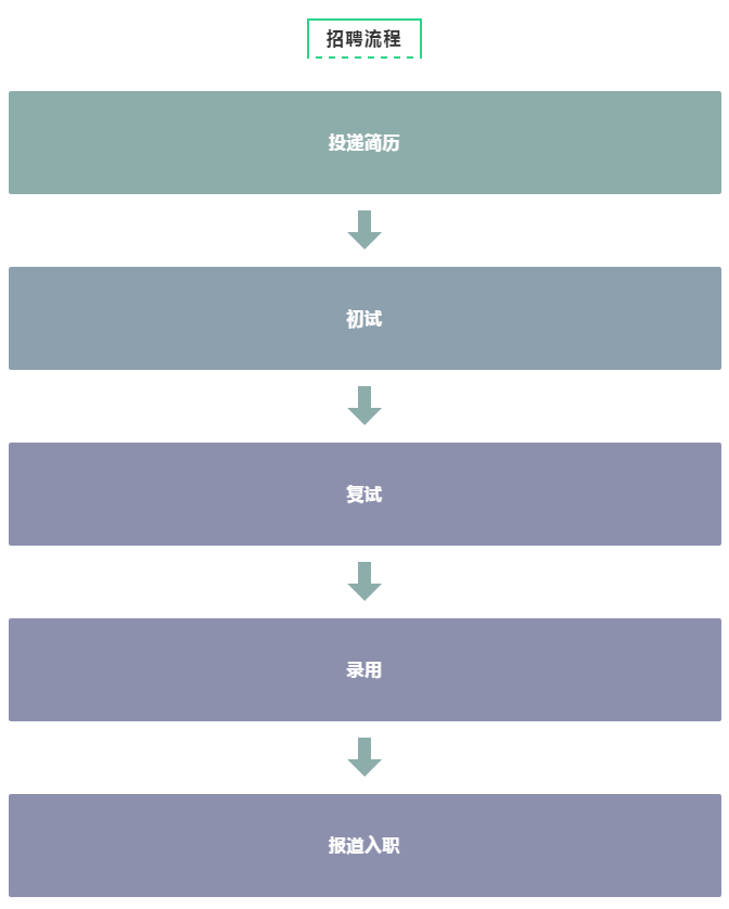 美高梅·MGM(中国游)官网正网